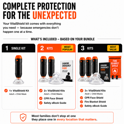 VitalShield™️ Airway Rescue Kit