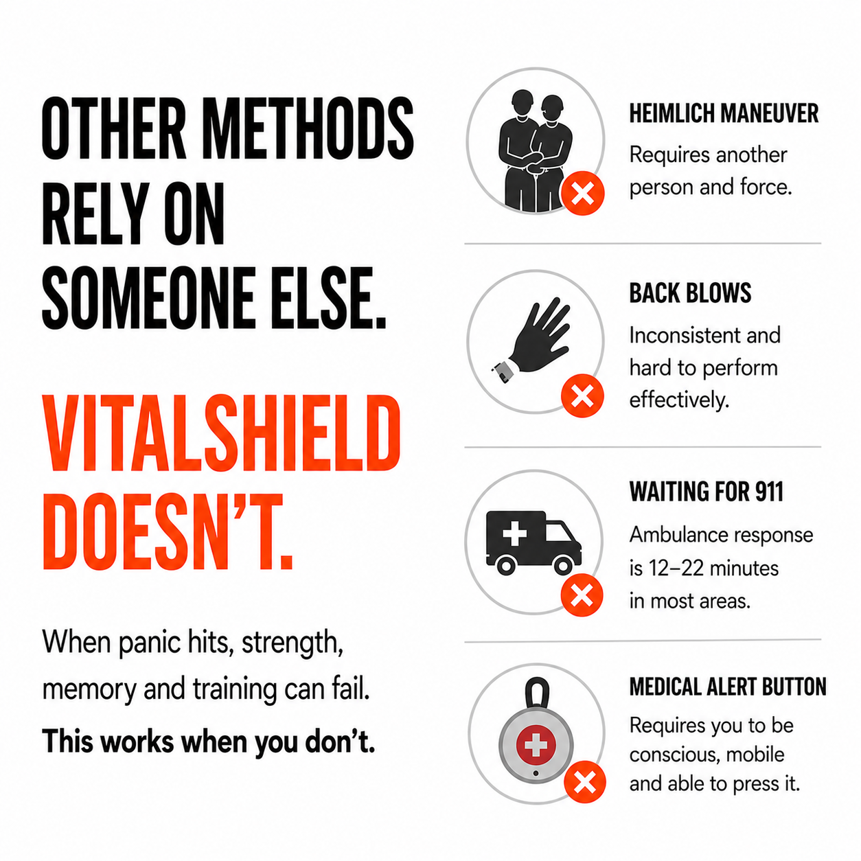 VitalShield™️ Airway Rescue Kit