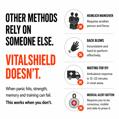 VitalShield™️ Airway Rescue Kit