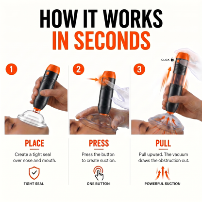VitalShield™️ Airway Rescue Kit